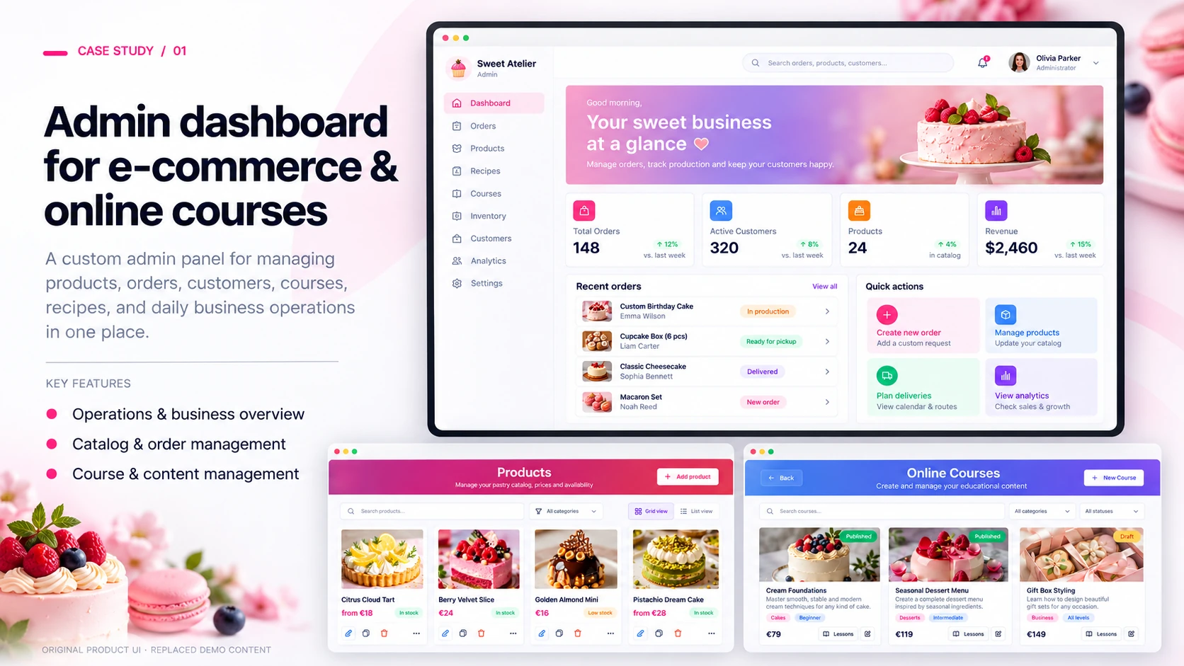 Overview of the administration workspace: business dashboard, product catalog management and online course management.