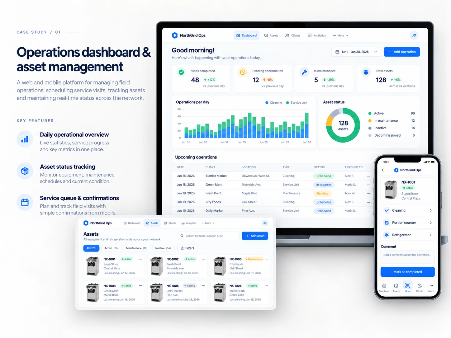 Operations dashboard with daily service statistics, operations-per-day chart, asset status breakdown, upcoming operations table and an asset list with statuses.