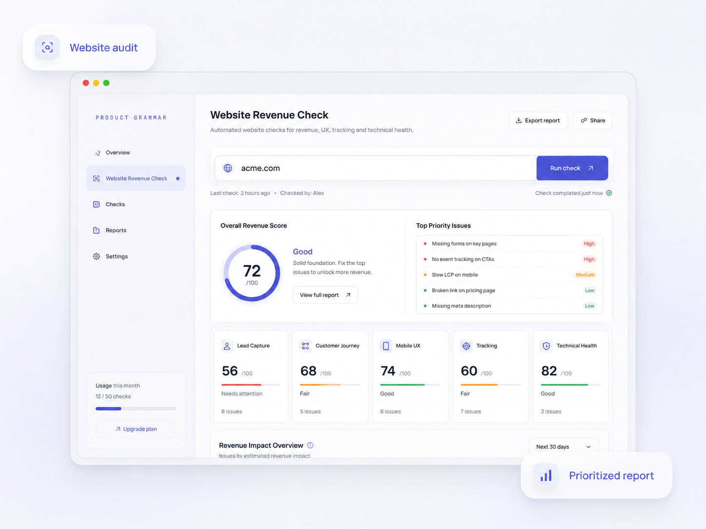 Дашборд Website Revenue Check з оцінкою стану сайту та списком пріоритетних проблем.